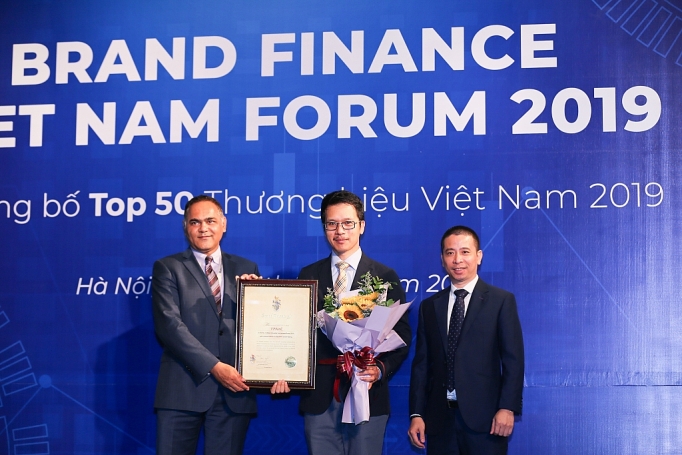 VPBank tiếp tục là thương hiệu ngân hàng tư nhân mạnh nhất Việt Nam vpbank tiep tuc la thuong hieu ngan hang tu nhan manh nhat viet nam