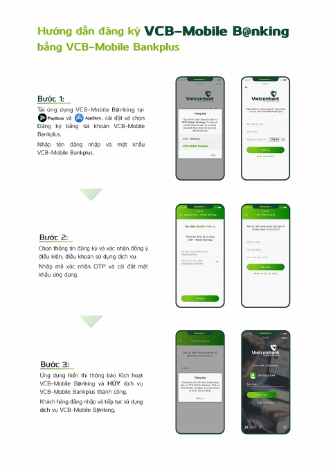 vietcombank du ng cung ca p di ch vu bankplus tu tha ng 112019
