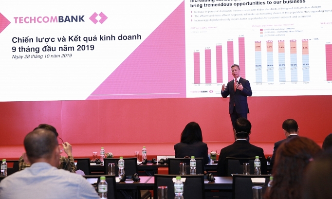 Ngân hàng số giúp lợi nhuận Techcombank lên mức kỷ lục ngan hang so giup loi nhuan techcombank len muc ky luc