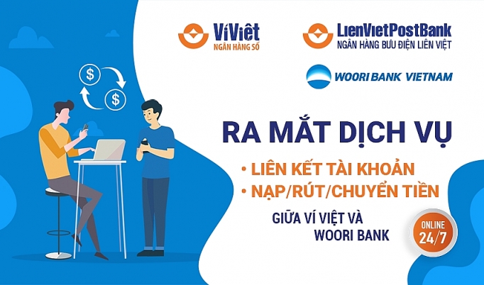 LienVietPostBank hợp tác cùng Woori Bank Việt Nam cung cấp nhiều dịch vụ trên Ví Việt lienvietpostbank hop tac cung woori bank viet nam cung cap nhieu dich vu tren vi viet