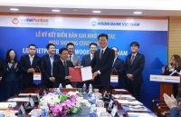 LienVietPostBank hợp tác cùng Woori Bank Việt Nam cung cấp nhiều dịch vụ trên Ví Việt