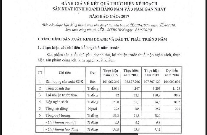 Ma trận 769 đầu sách tham khảo bủa vây học sinh nghèo