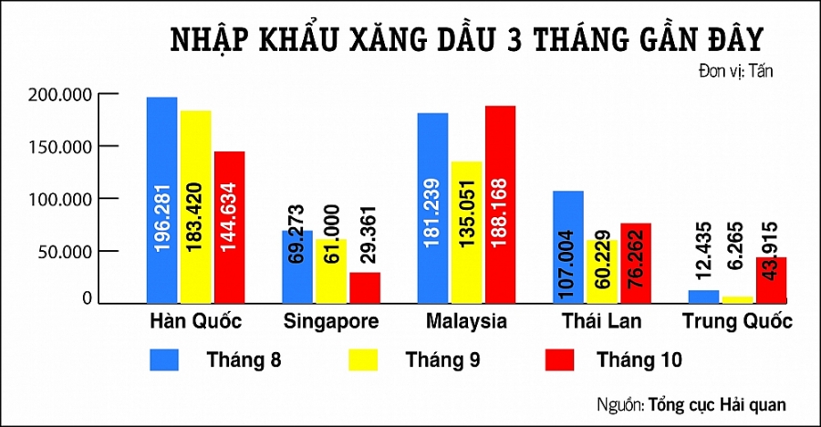 undefined 0358-bieu-do