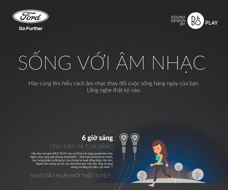 Ford và HARMAN hợp tác cách mạng hóa trải nghiệm âm thanh trên xe hơi Ford và HARMAN hợp tác cách mạng hóa trải nghiệm âm thanh trên xe hơi