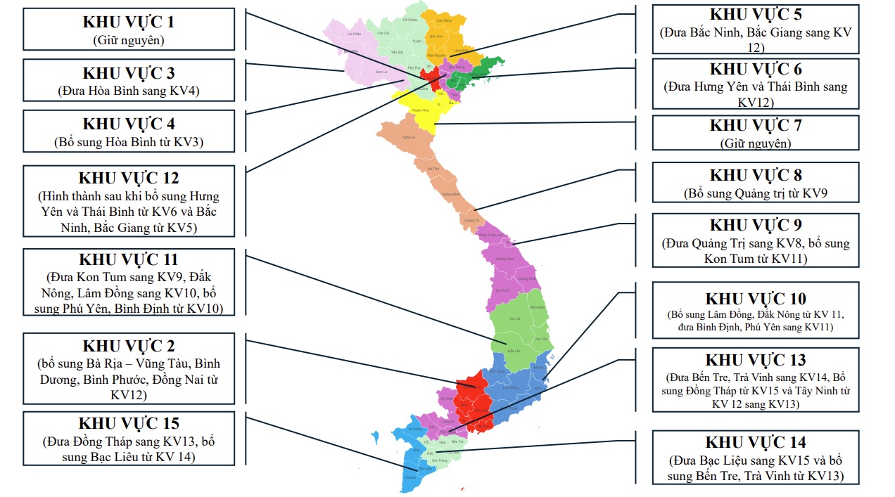 Sắp xếp lại chi nhánh Ngân hàng Nhà nước theo địa giới mới