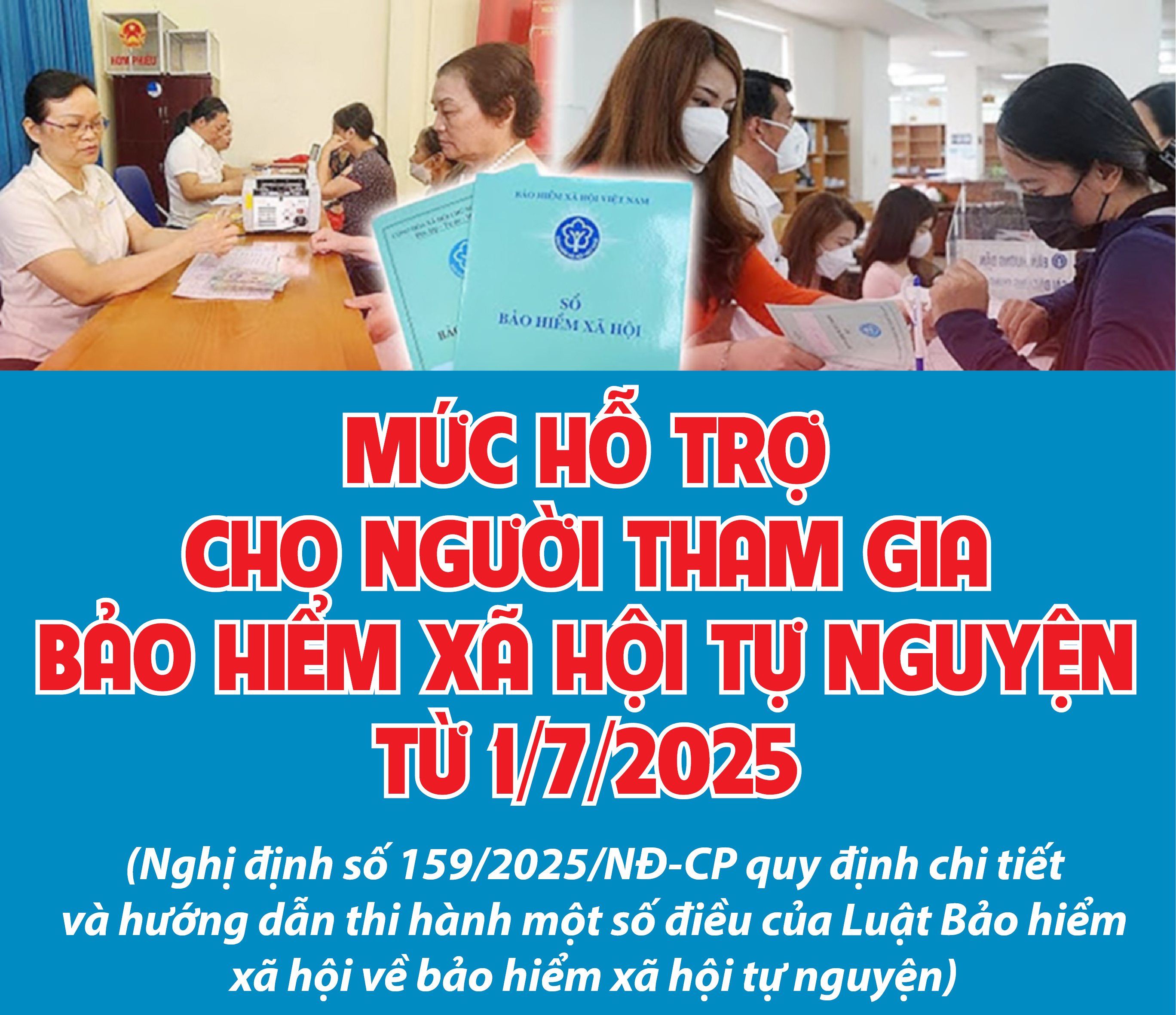 Infographic: Mức hỗ trợ cho người tham gia bảo hiểm xã hội tự nguyện từ 1/7/2025
