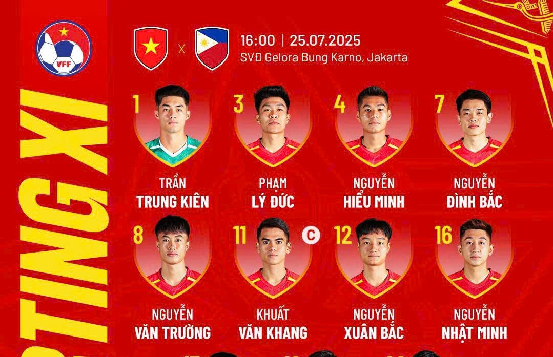 U23 Việt Nam tung đội hình mạnh đấu U23 Philippines
