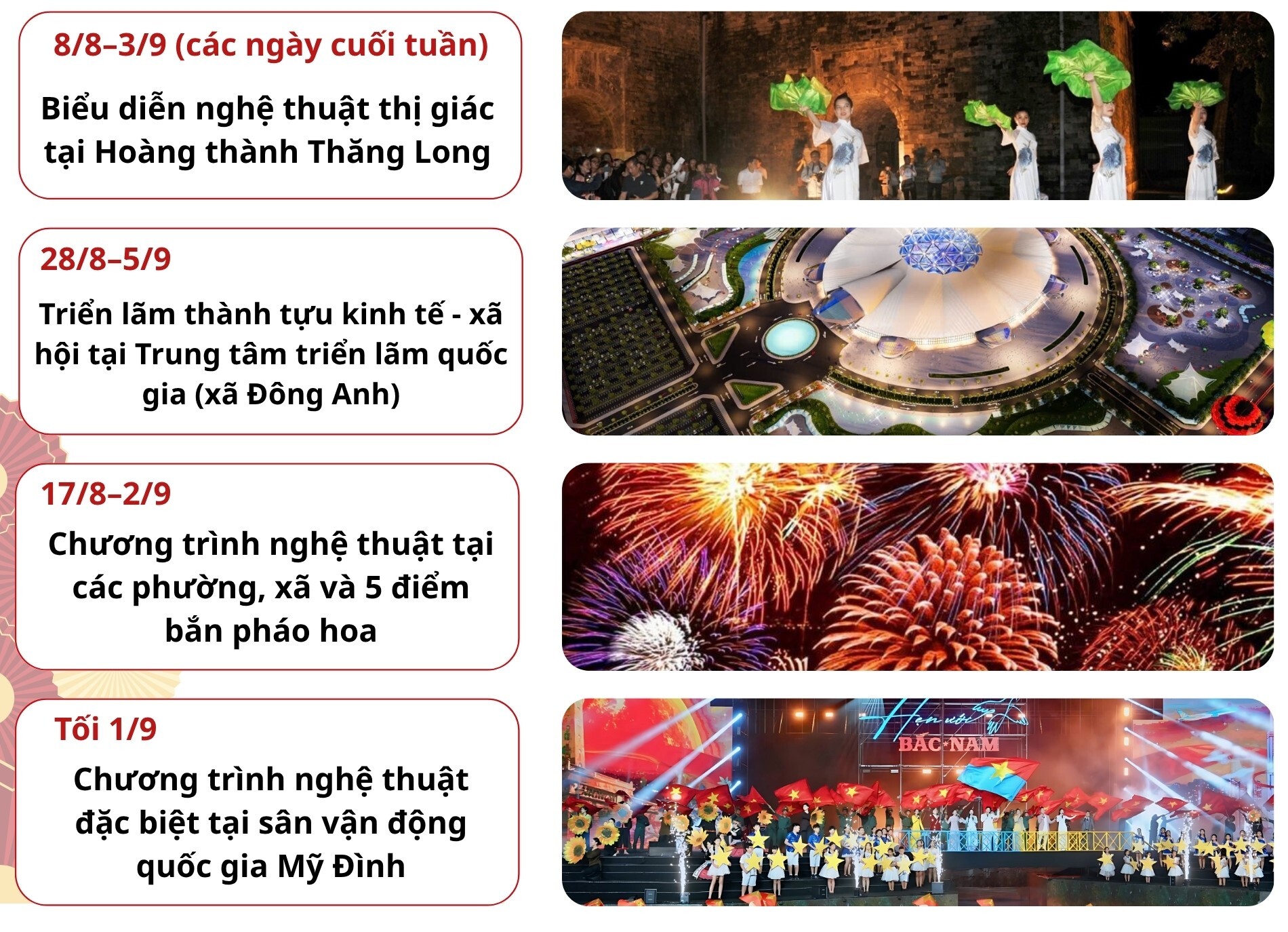 Infographic | Toàn bộ lịch diễu binh, diễu hành Quốc khánh 2/9 - 2