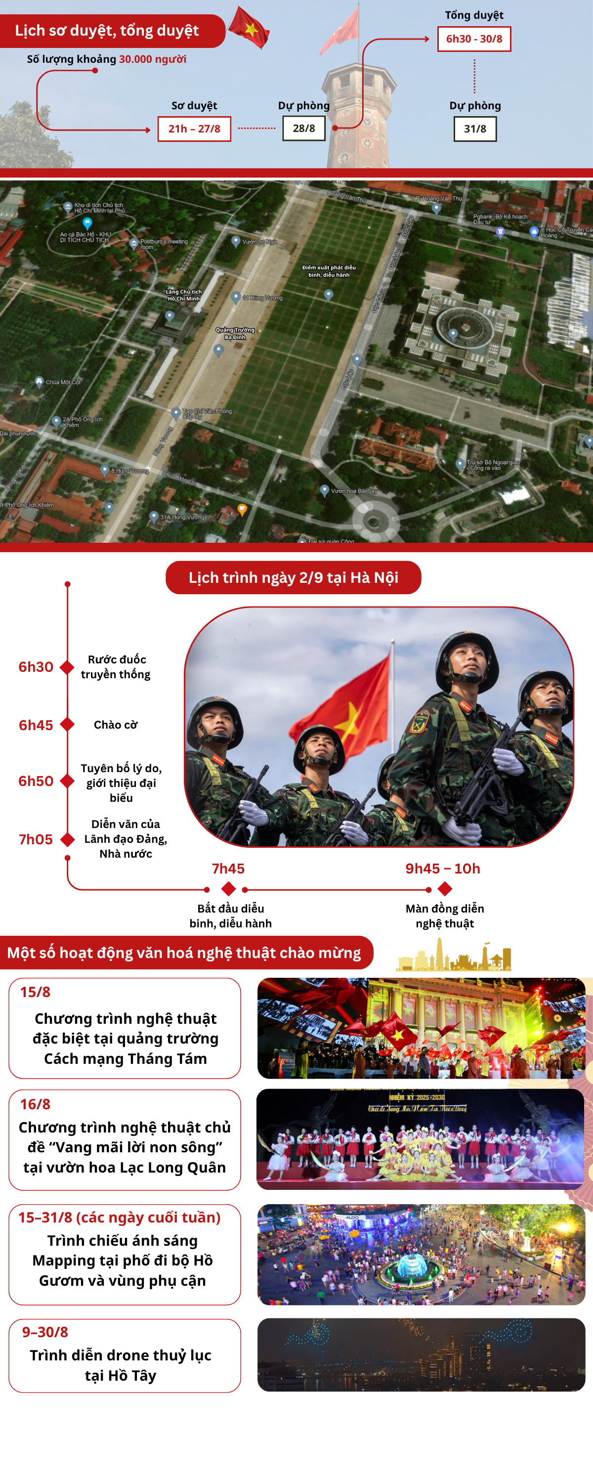Infographic | Toàn bộ lịch diễu binh, diễu hành Quốc khánh 2/9 - 1