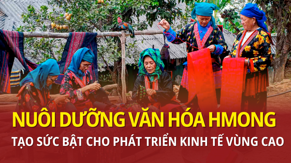 Nuôi dưỡng văn hóa H'mông, tạo sức bật cho phát triển kinh tế vùng cao