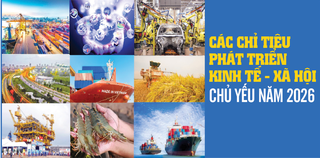 Các chỉ tiêu phát triển kinh tế - xã hội chủ yếu năm 2026