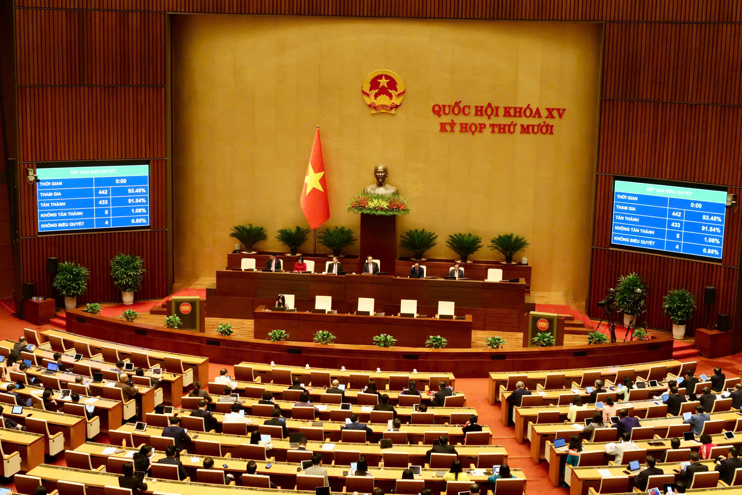 Hoàn thiện hành lang pháp lý cho quá trình chuyển đổi số quốc gia 