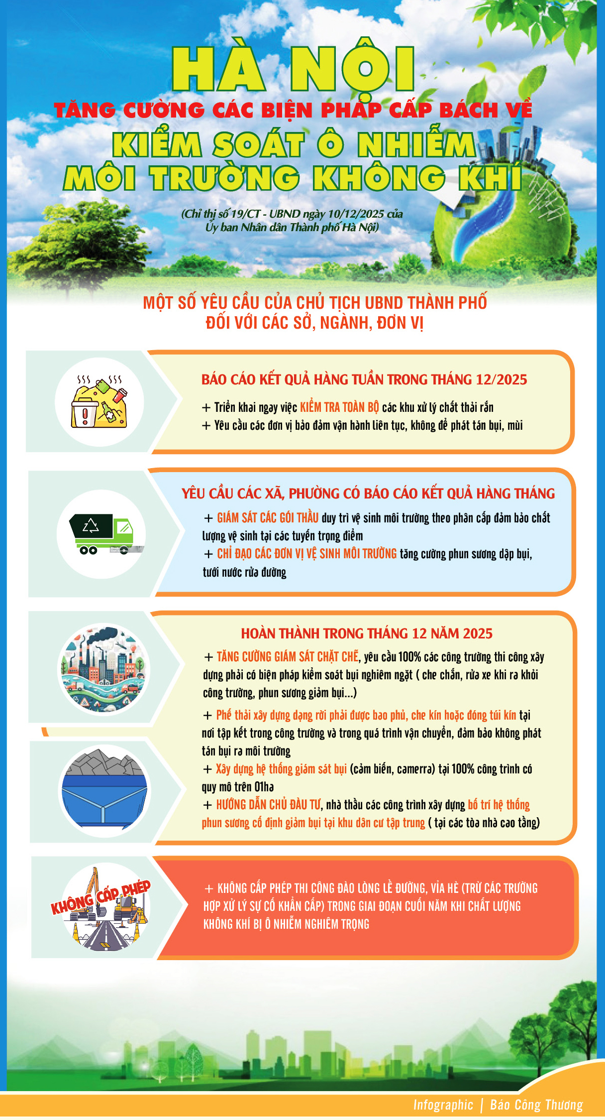 Hà Nội tăng cường các biện pháp kiểm soát ô nhiễm môi trường không khí - 1