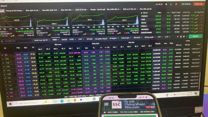 Hai kịch bản cho thị trường chứng khoán 2026 trong chu kỳ tăng mới