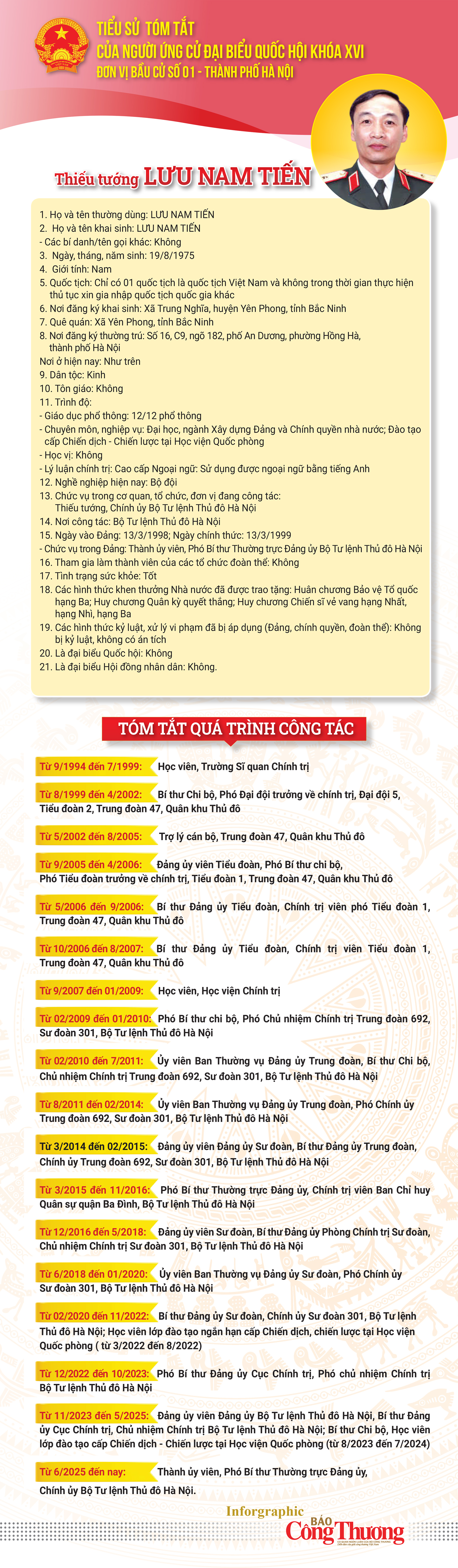 Ứng viên đại biểu Quốc hội, Thiếu tướng Lưu Nam Tiến nêu 5 nhiệm vụ trọng tâm - 3