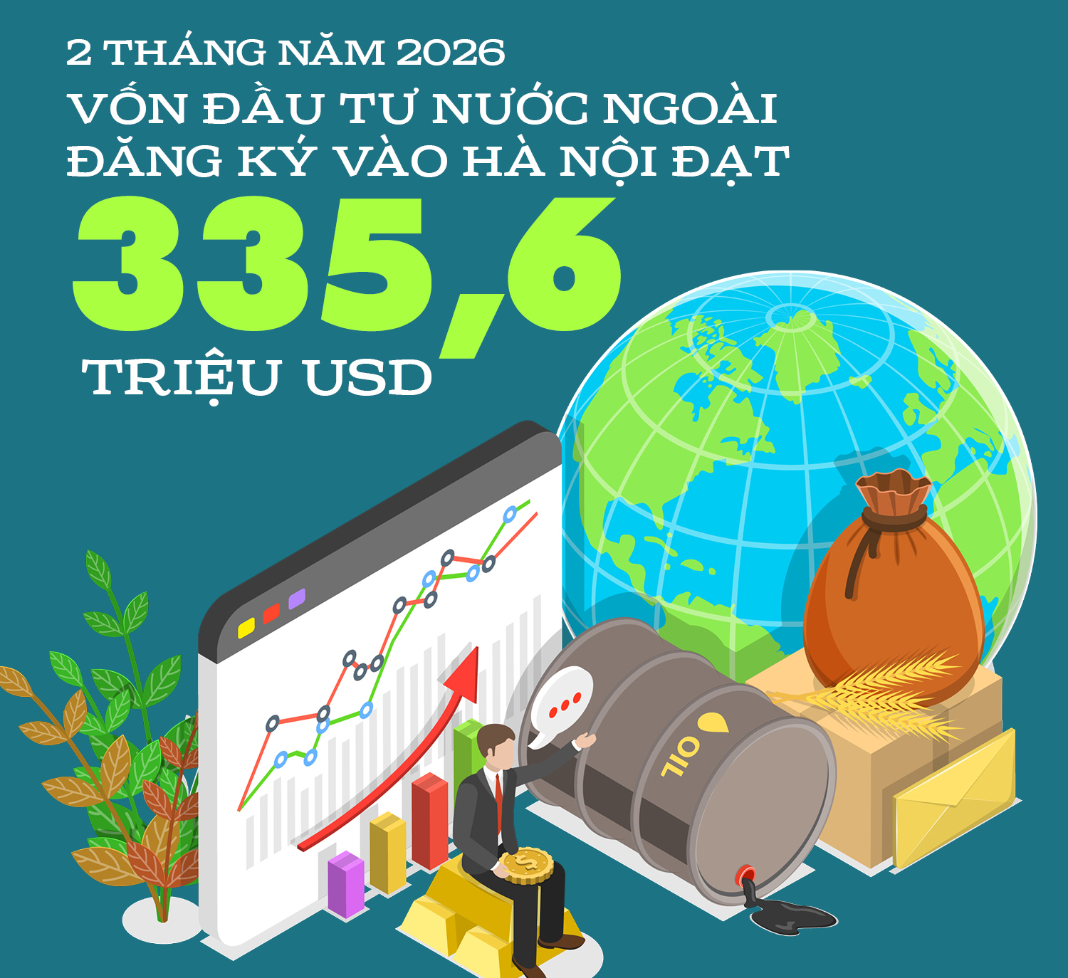 Vốn đầu tư nước ngoài đăng ký vào Hà Nội đạt 335,6 triệu USD