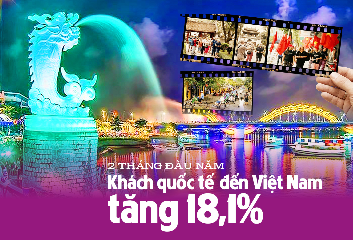 Infographic | 2 tháng đầu năm khách quốc tế đến Việt Nam tăng 18,1%