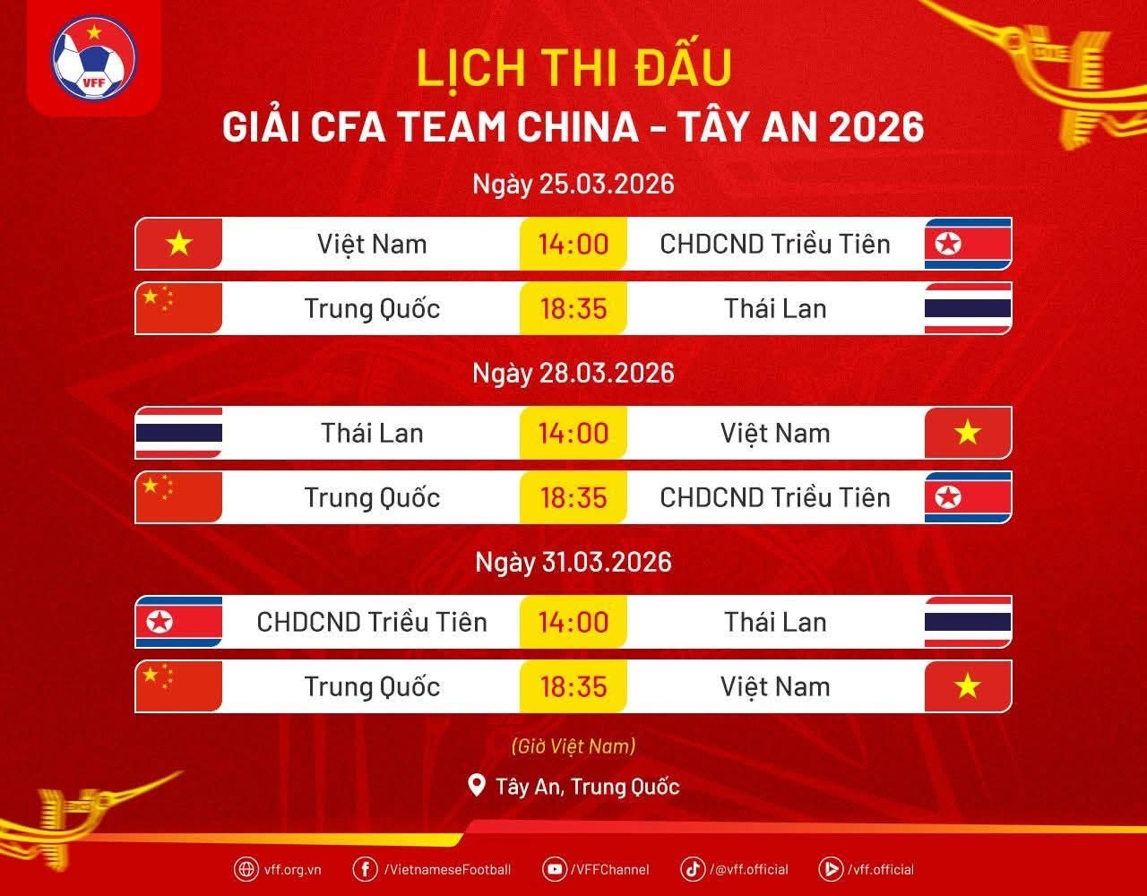 Lịch thi đấu của U23 Việt Nam tại giải tứ hùng quốc tế ở Trung Quốc