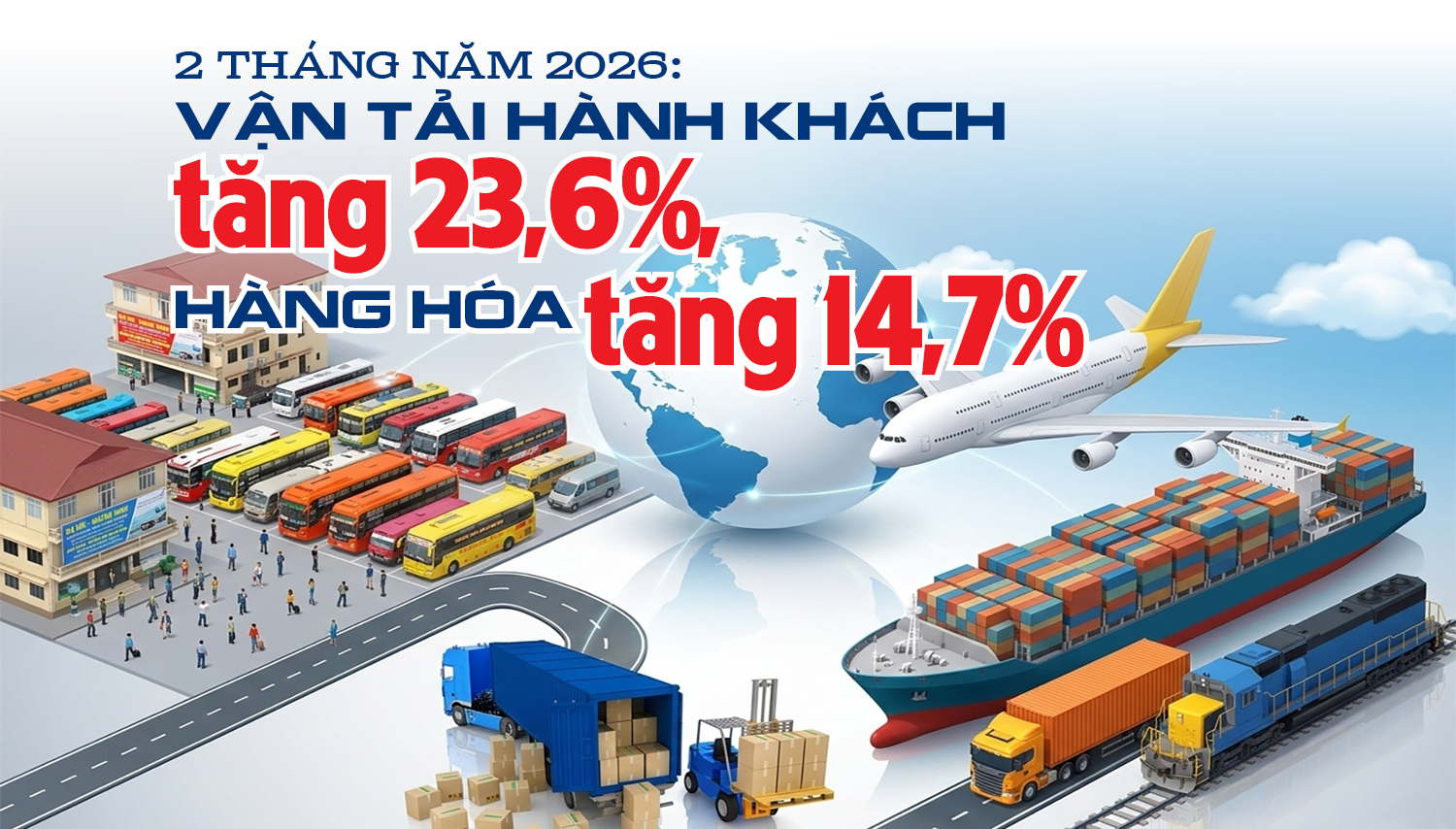 Infographic | Vận tải hành khách, hàng hóa tăng trưởng ấn tượng