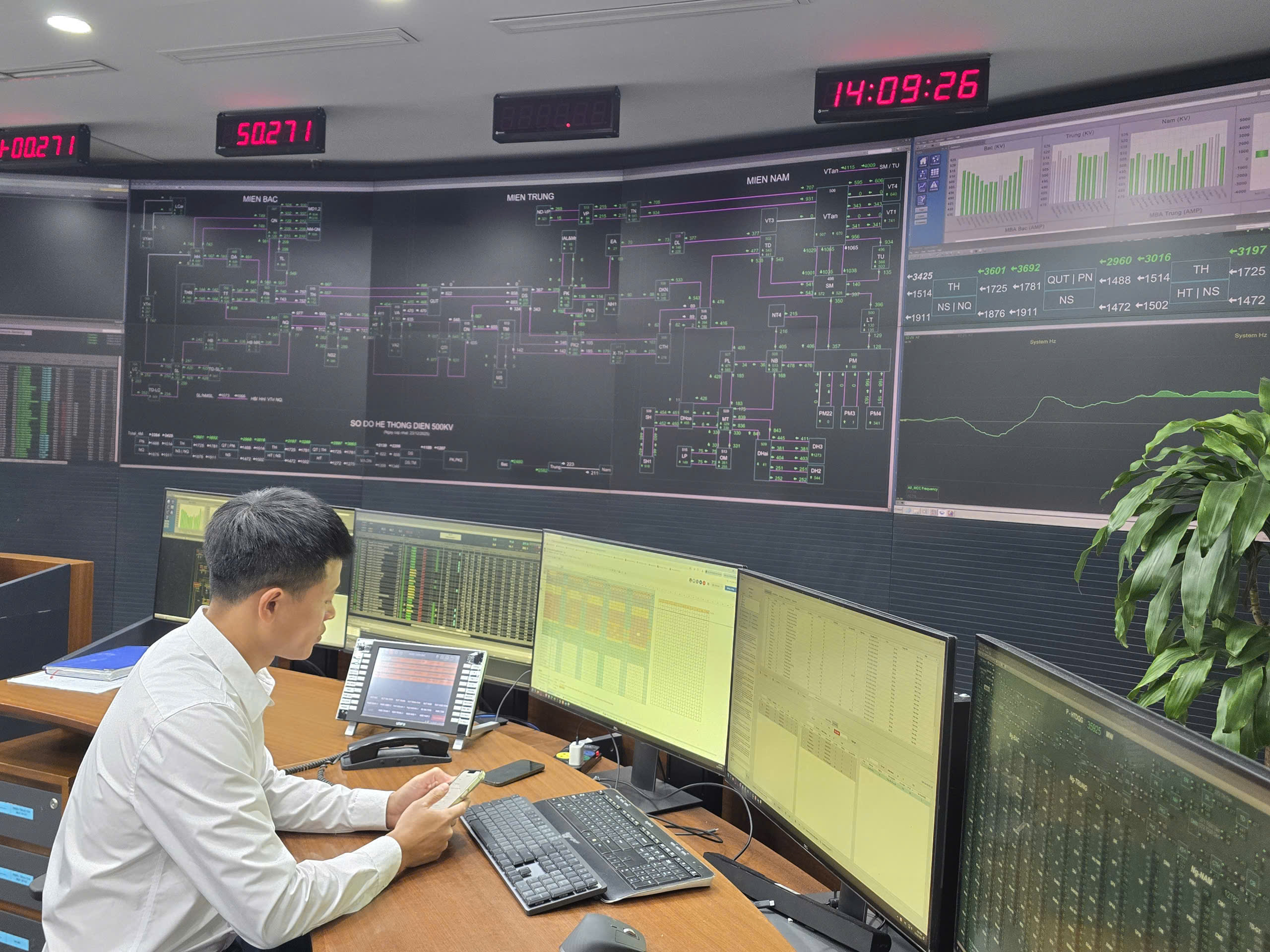 Phụ tải dự báo tăng 12%: NSMO kích hoạt kịch bản vận hành hệ thống điện