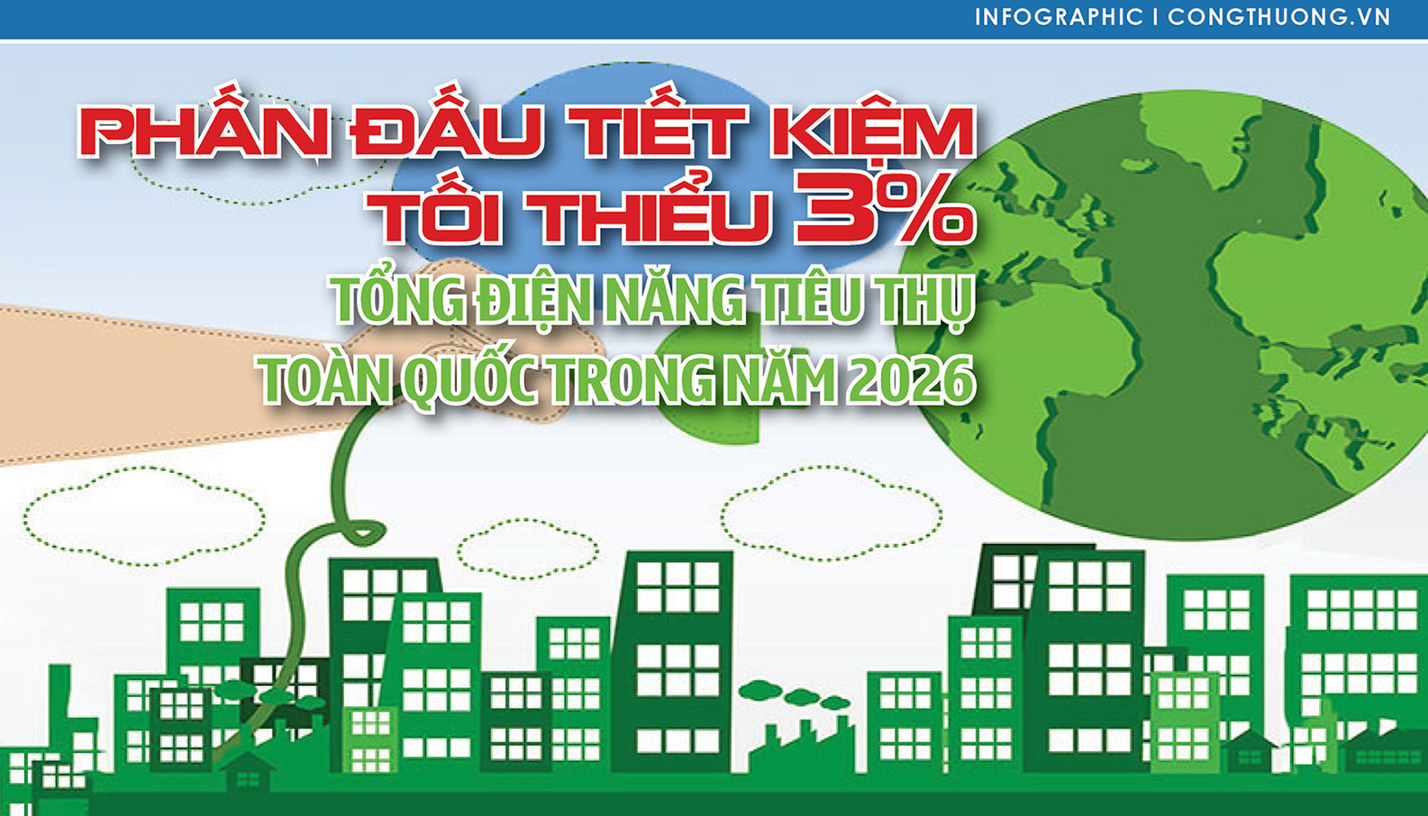 Phấn đấu tiết kiệm tối thiểu 3% tổng điện năng tiêu thụ toàn quốc
