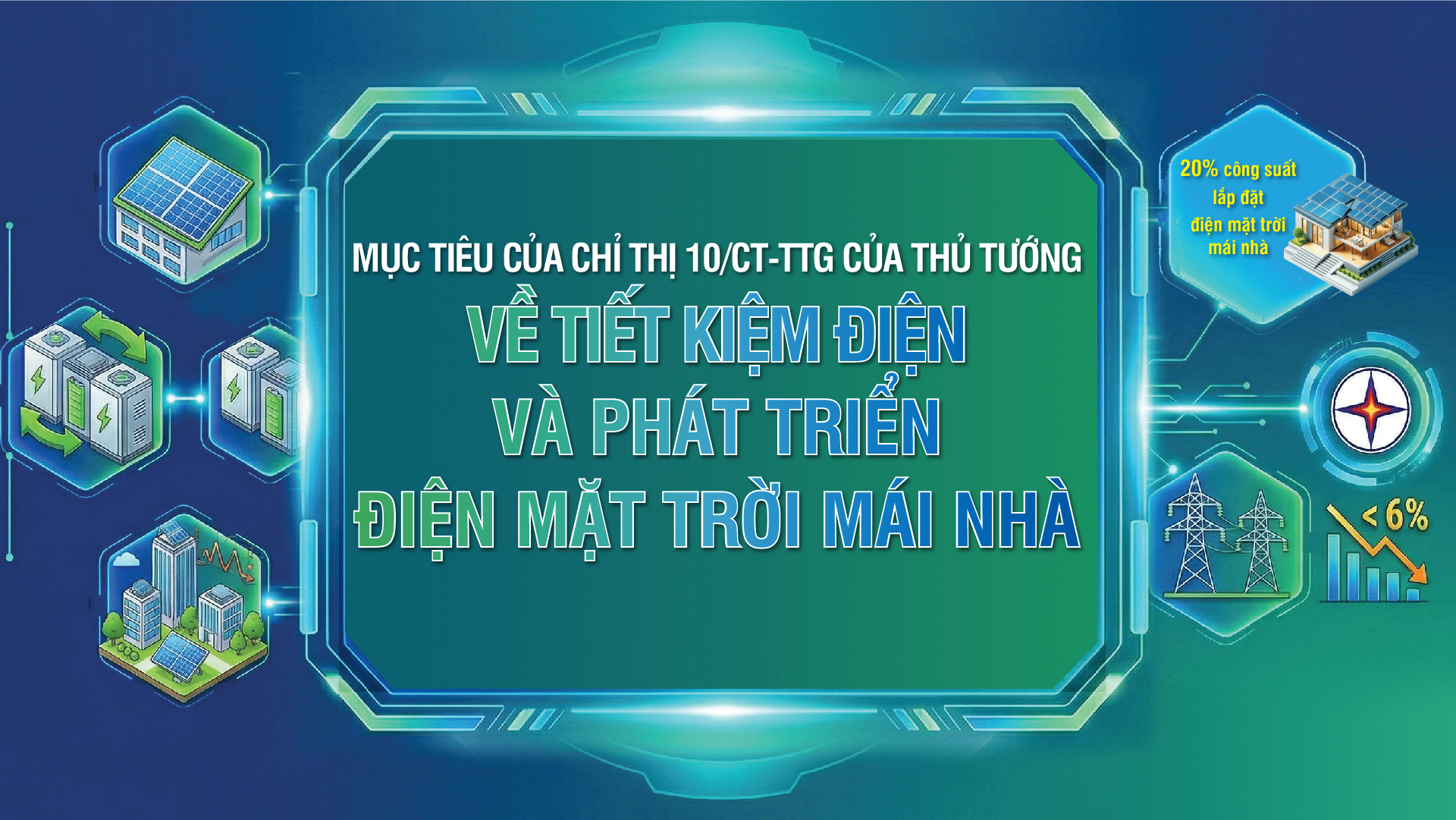Infographic | Chỉ thị về tiết kiệm điện và phát triển điện mặt trời