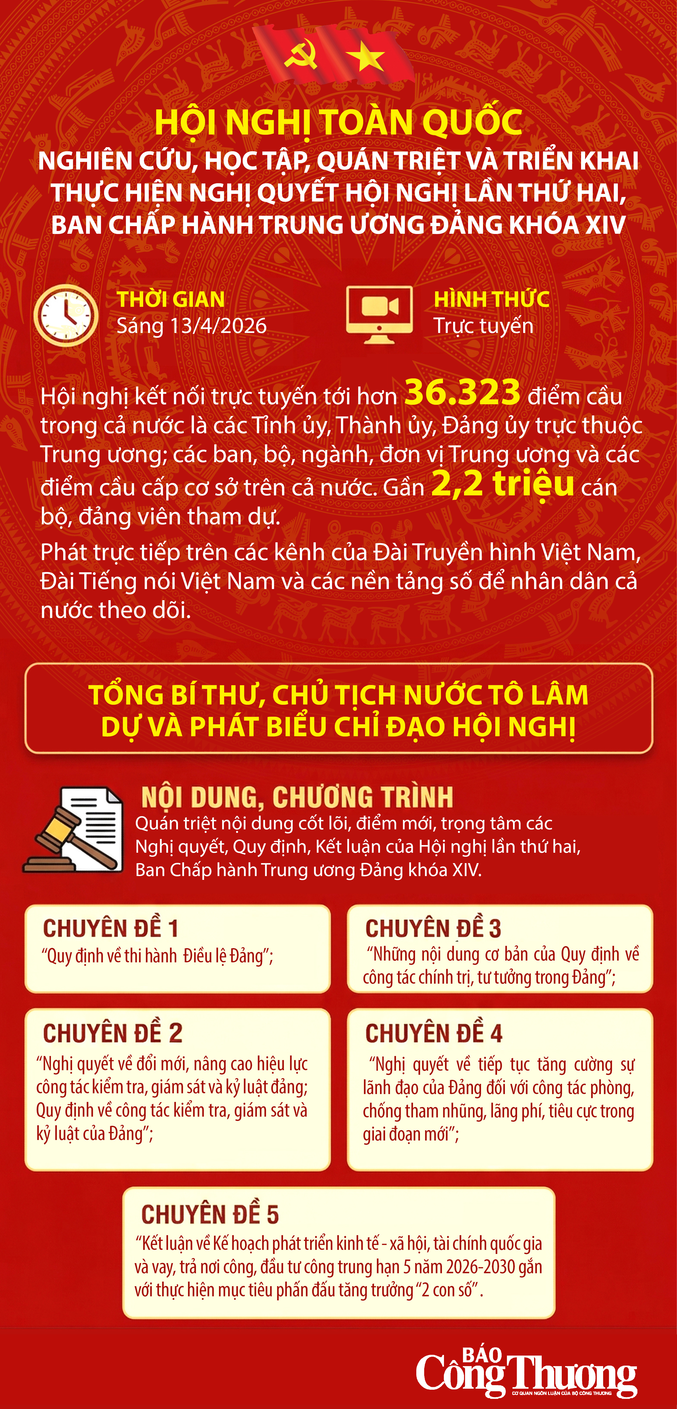 IF Hoi nghi TW 2.jpg