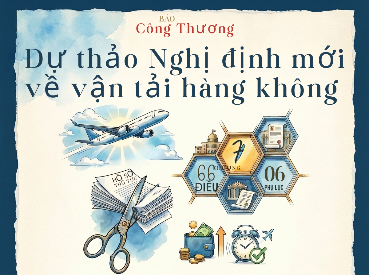 Dự thảo nghị định mới về vận tải hàng không