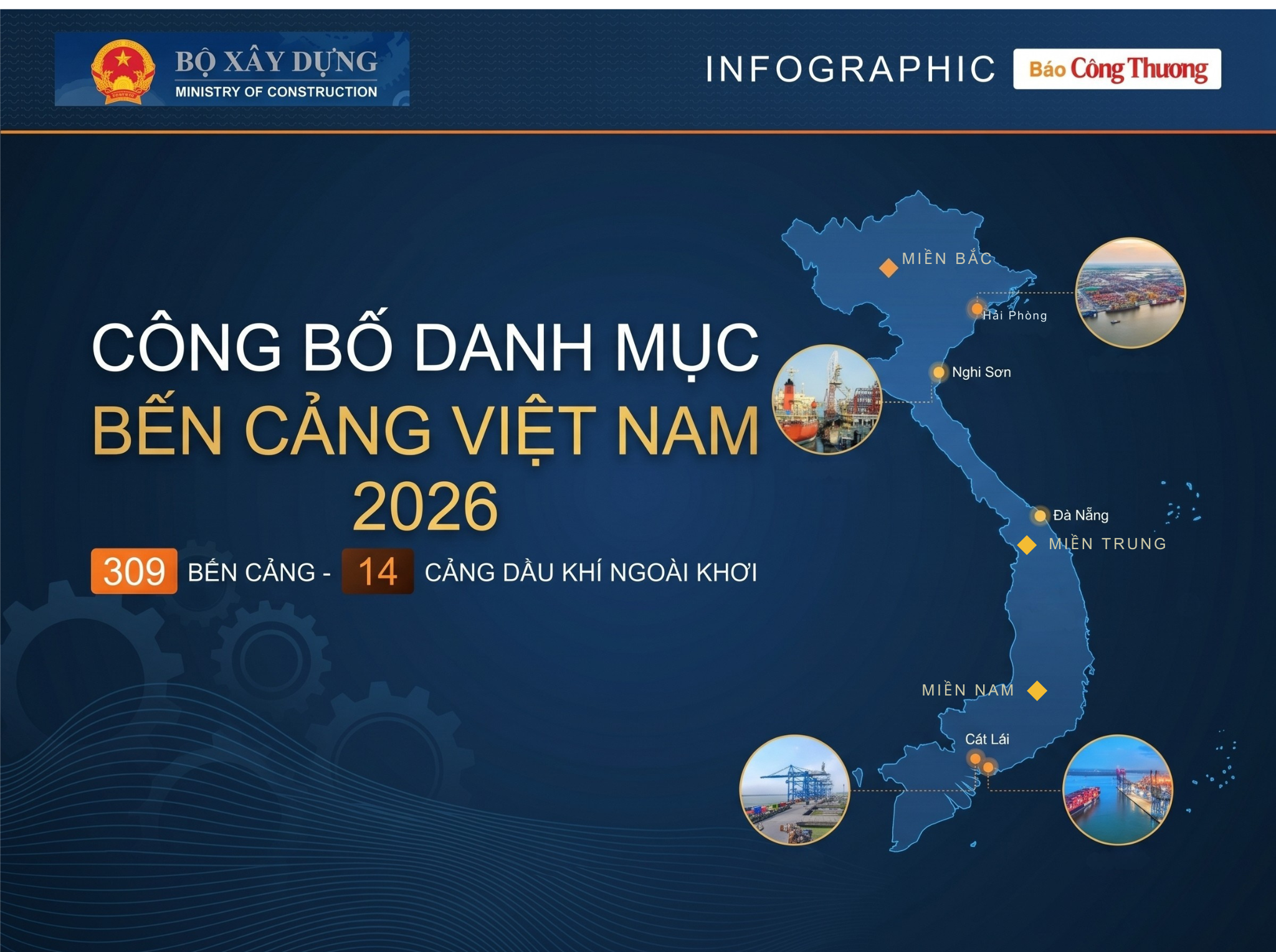Infographic | Danh mục bến cảng Việt Nam 2026