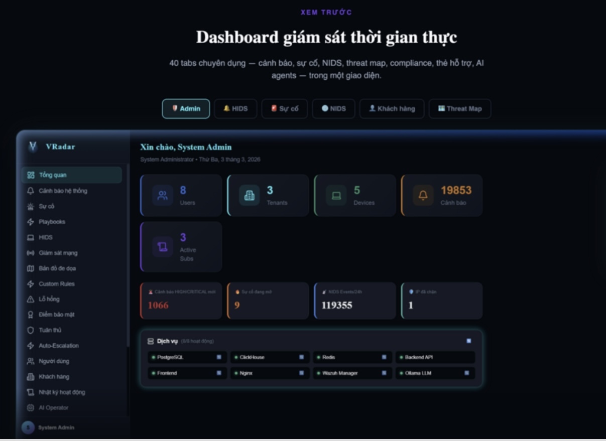 Sản phẩm công nghệ Việt khẳng định hiệu quả khi vận hành