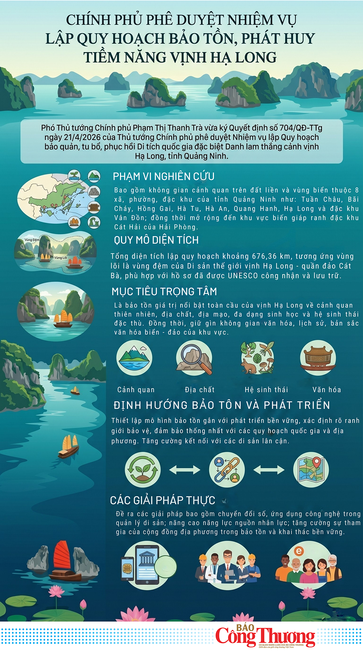 Phê duyệt nhiệm vụ lập quy hoạch bảo tồn, phát huy giá trị vịnh Hạ Long