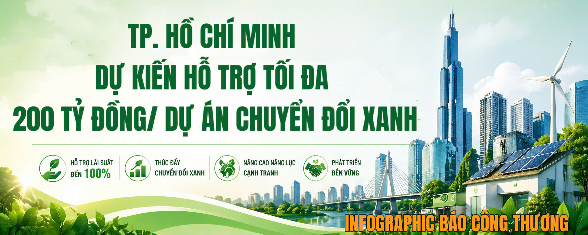 Infographic | TP. Hồ Chí Minh dự kiến hỗ trợ mỗi dự án chuyển đổi xanh tối đa 200 tỷ đồng