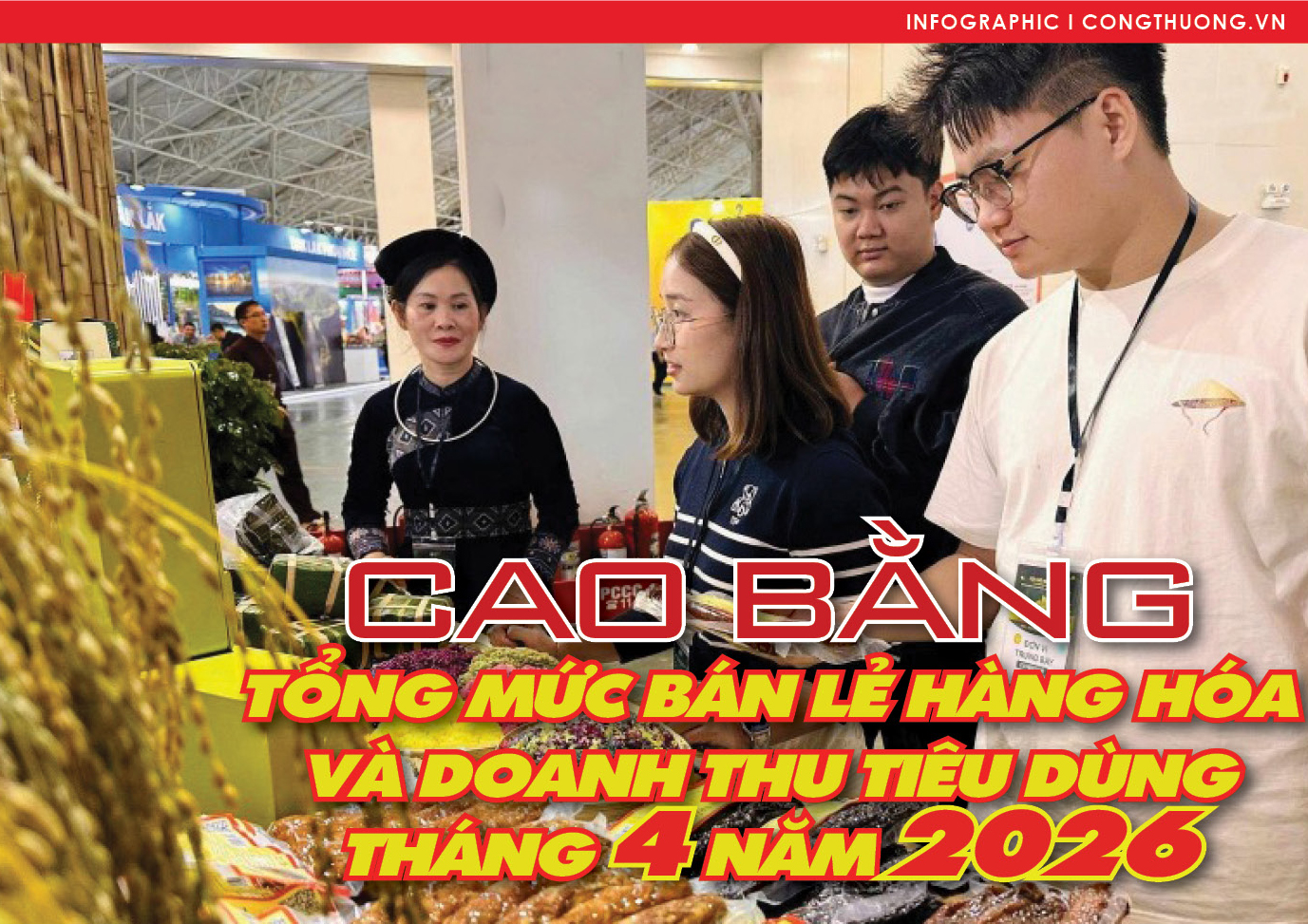 Infographic | Cao Bằng: Tổng mức bán lẻ hàng hóa tăng cao
