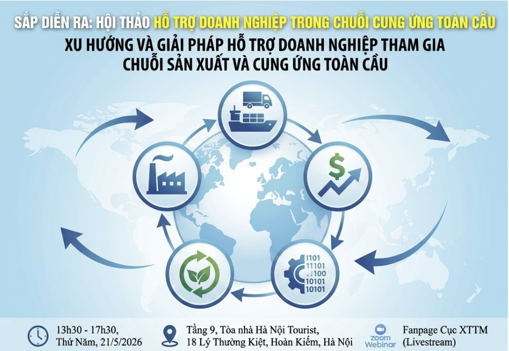Cơ hội giúp doanh nghiệp tham gia chuỗi sản xuất, cung ứng toàn cầu