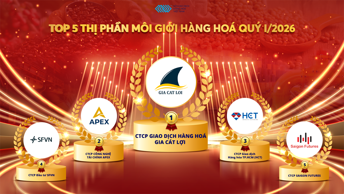 Top 5 thị phần môi giới hàng hóa quý 1/2026
