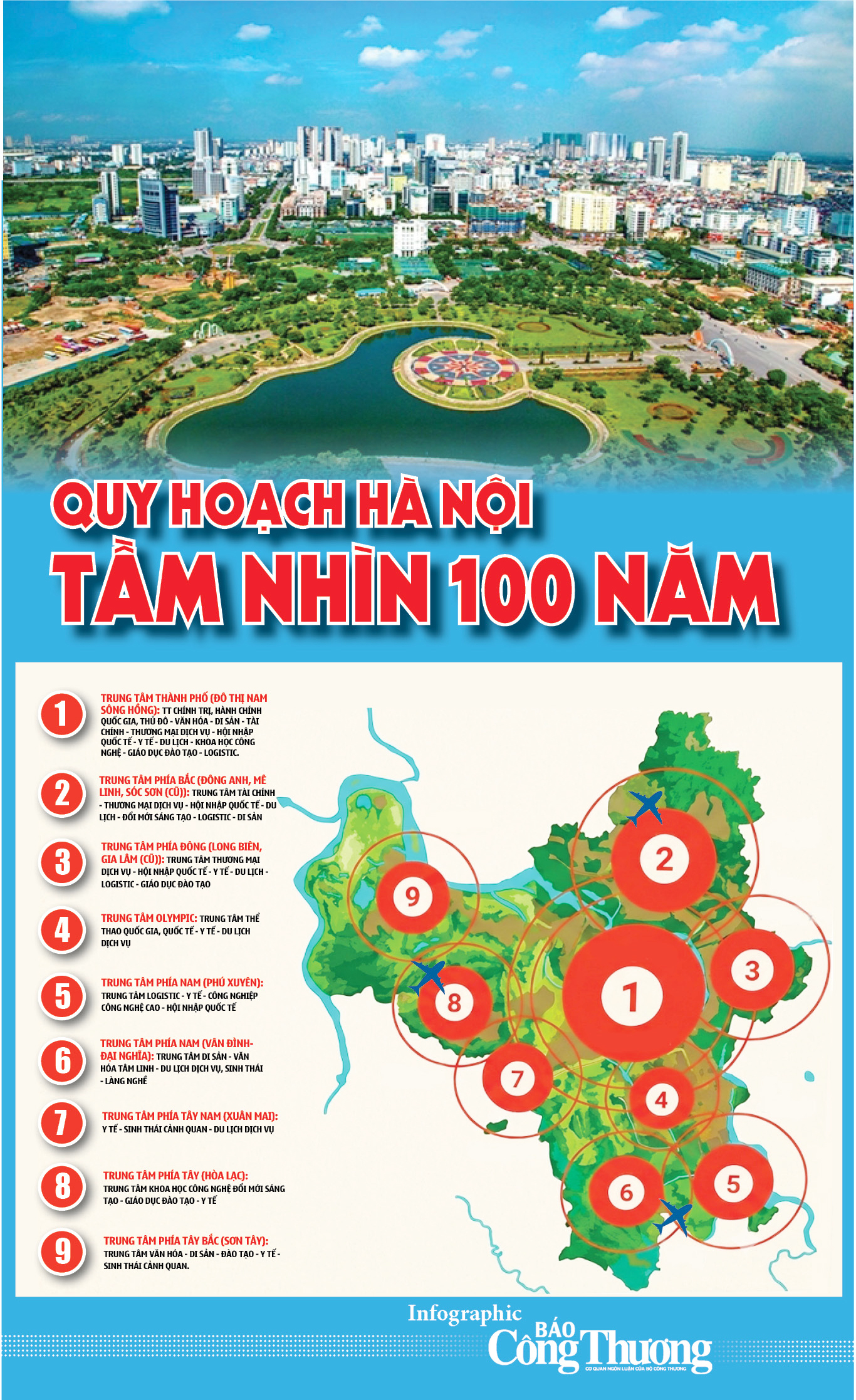 Infographic | Tổng thể Quy hoạch Thủ đô Hà Nội tầm nhìn 100 năm - 1