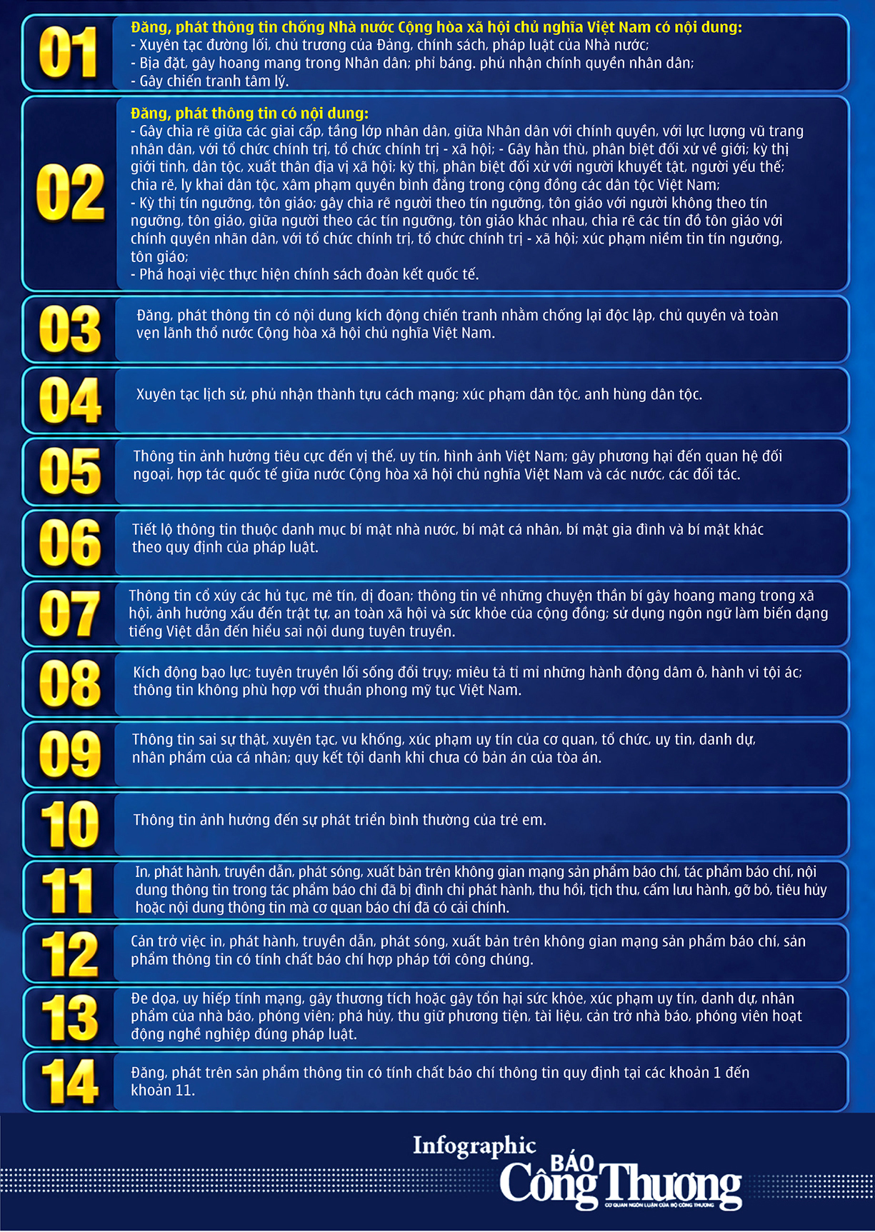 Infographic |  14 hành vi bị cấm trong hoạt động báo chí từ 1/7/2026 - 2