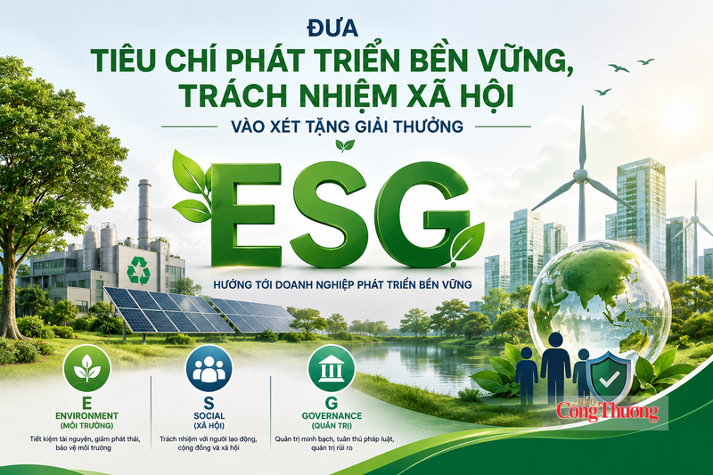 Giải thưởng Công nghiệp, Thương mại, Dịch vụ đưa ESG thành thước đo năng lực doanh nghiệp