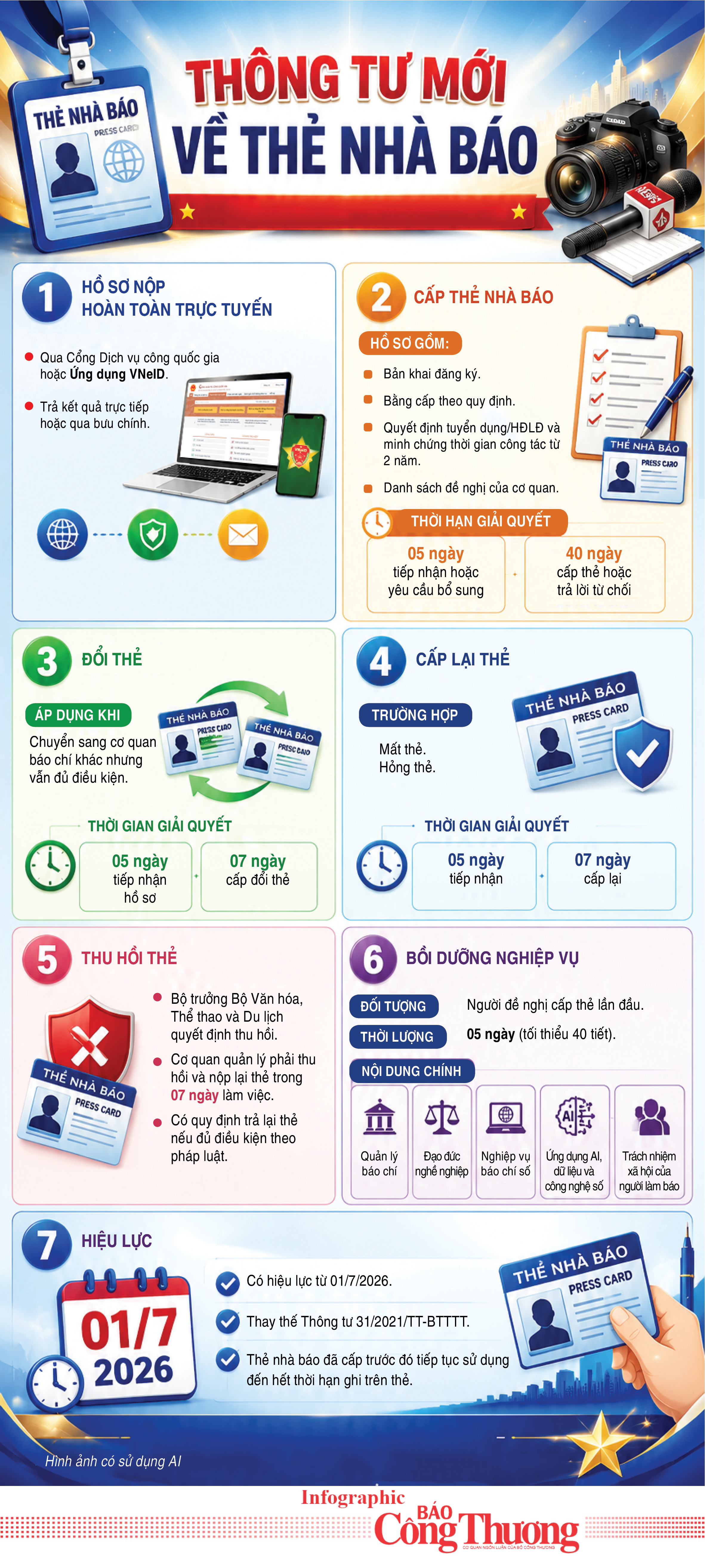 Infographic |Thông tư mới về cấp, đổi, cấp lại và thu hồi thẻ nhà báo - 1