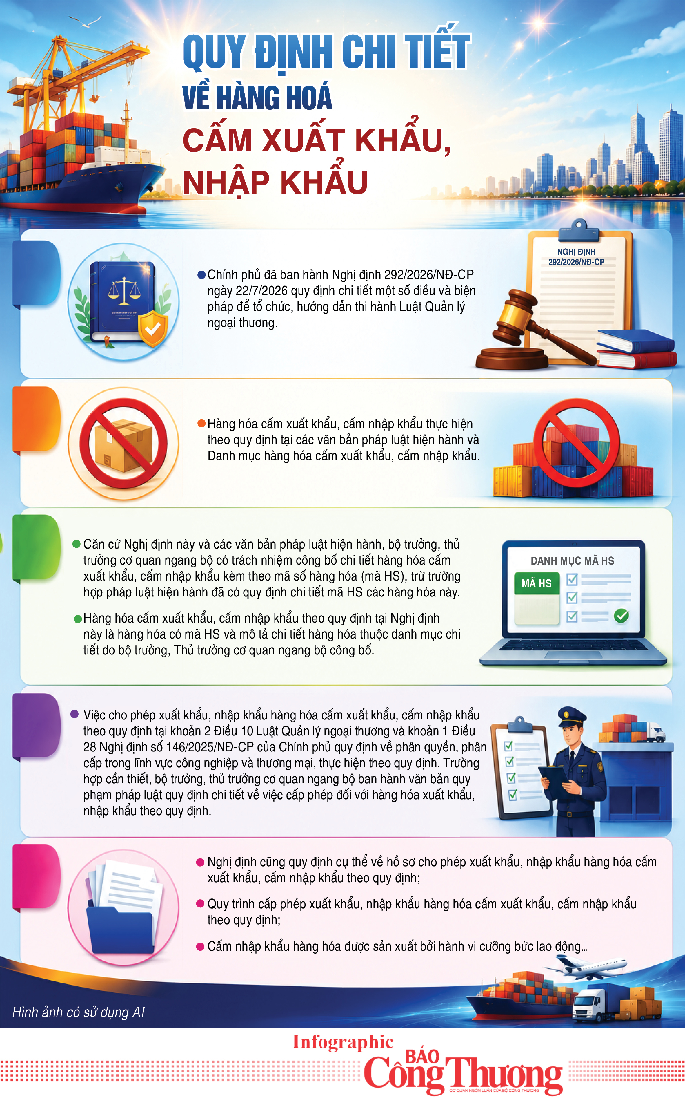 Infographic | Quy định chi tiết về hàng hóa cấm xuất khẩu, nhập khẩu - 1