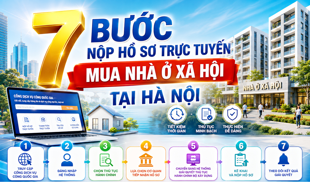 Infographic: 7 bước nộp hồ sơ trực tuyến mua nhà ở xã hội tại Hà Nội