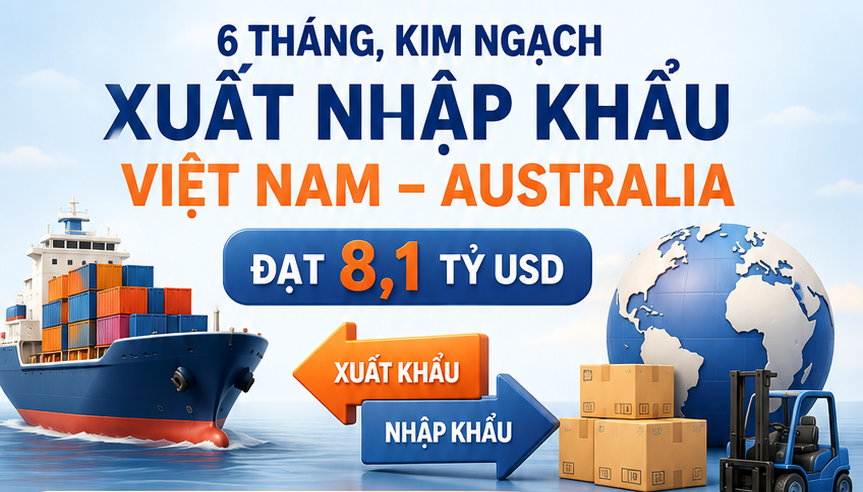 Infographic | Kim ngạch thương mại Việt Nam – Australia đạt 8,1 tỷ USD