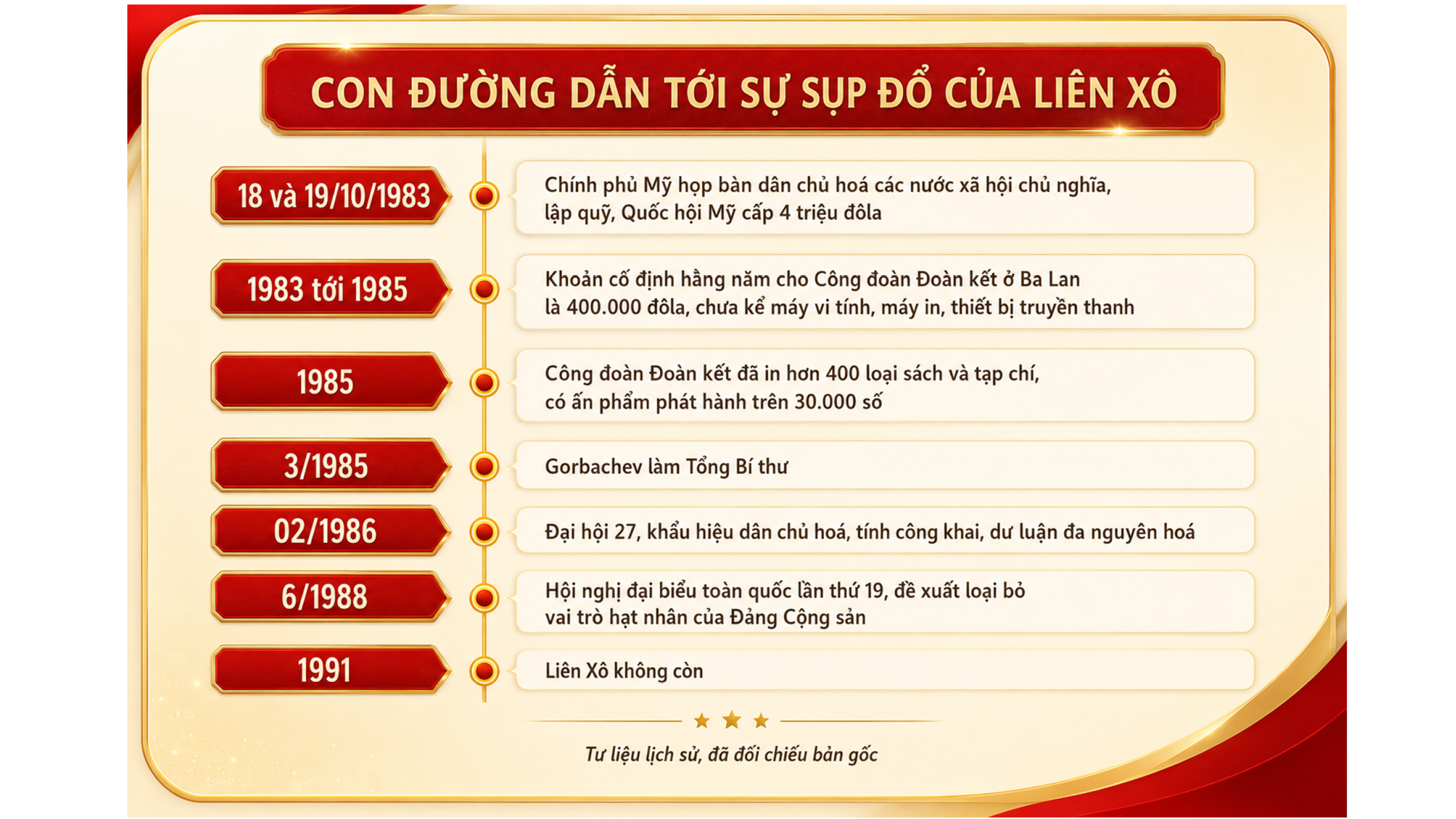 Từ lời Bác dạy “hiểu, nhớ, theo, làm” đến Nghị quyết 25 về Chiến lược công tác tư tưởng - 11