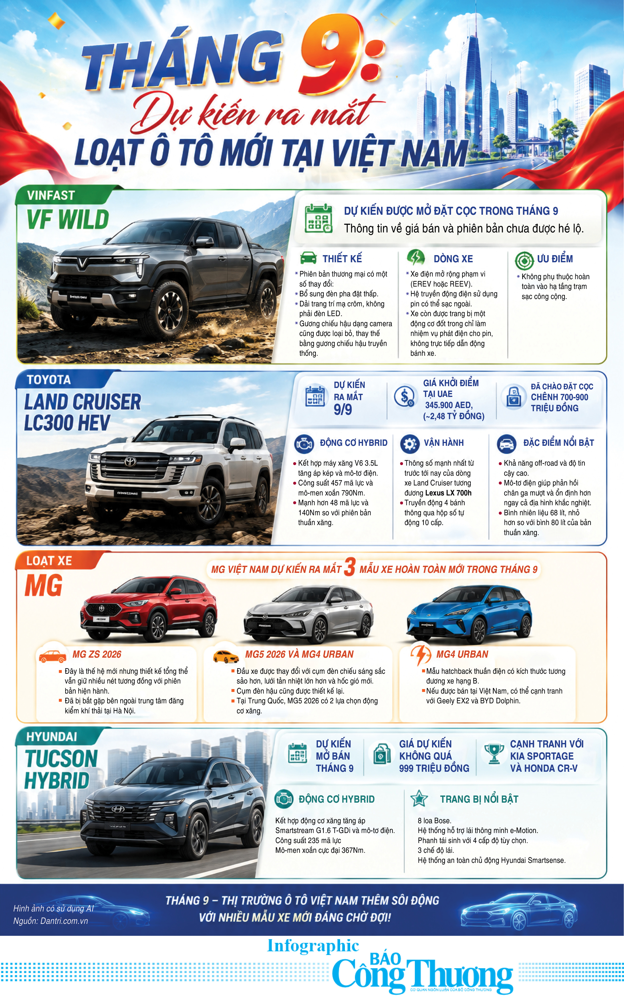 Infographic | Tháng 9: Dự kiến ra mắt loạt ô tô mới tại Việt Nam - 1