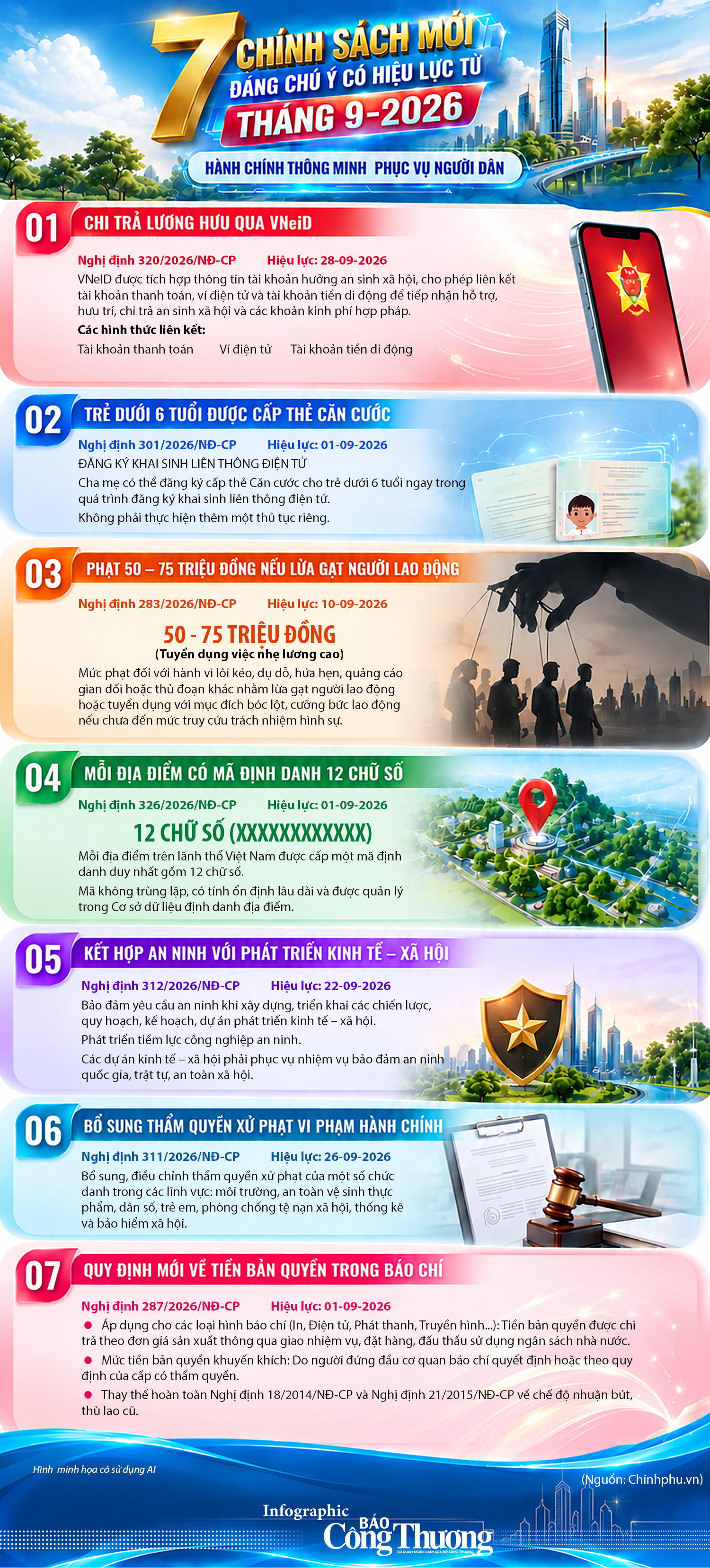 Infographic | 7 chính sách mới nổi bật có hiệu lực từ tháng 9/2026 - 1