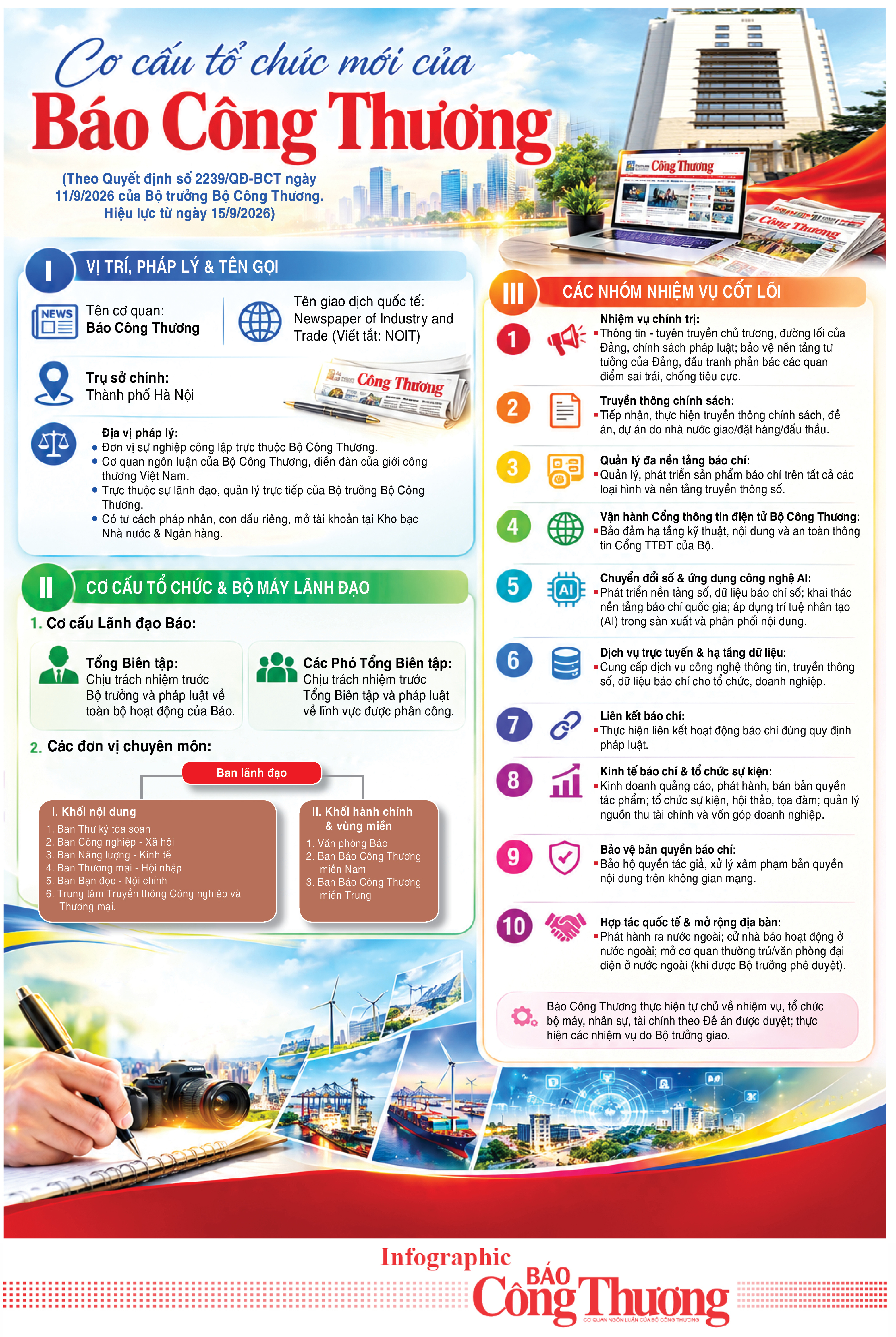 Infographic | Cơ cấu tổ chức mới của Báo Công Thương - 1